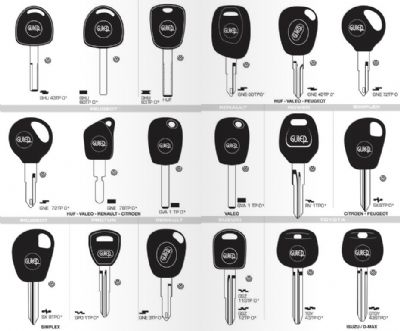 Sivrihisar Oto Anahtarcı